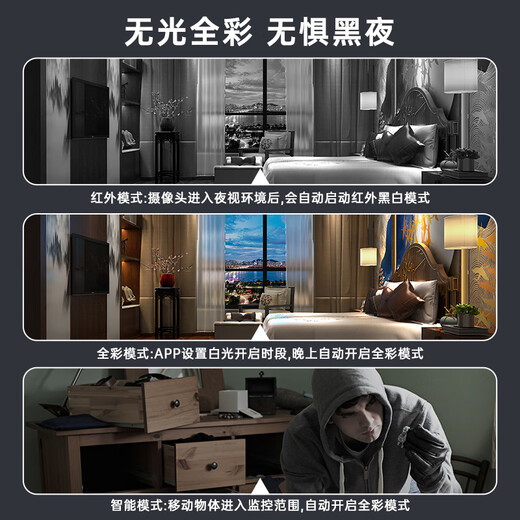 Zhongwo Camera Home HD Monitor 360 Grado No muerto cerca de la noche Visión Panorámica Teléfono móvil La rotación automática remota puede conversar con el monitoreo de paneles inalámbricos para el hogar interior y al aire libre