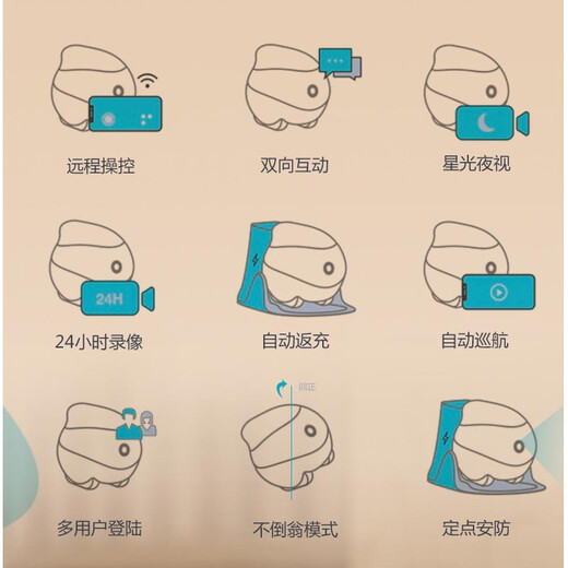 enabot ebo se移动监控摄像头家用宠物监控机器人智能猫咪陪伴wifi联网家庭巡航双向对讲异地恋电子男友 Ebo se版+128G存储卡（约12天回放录像）