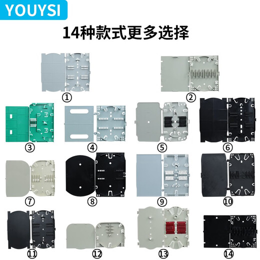 YOUYSI 光纤终端盒接线盘 光纤盒 4芯光纤 熔纤盘 融接盘 熔接盘 终端盒 【9号】12芯皮线熔纤盘