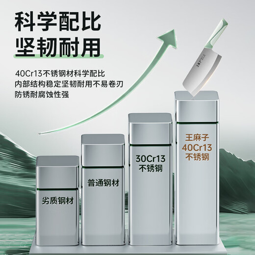 王麻子刀具菜刀 厨房家用锻打不锈钢女士切肉切片切菜刀