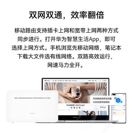 Huawei 4g router pro mobile portable wifi wireless network card CPE unlimited card router free broadband national universal traffic 2025 model
