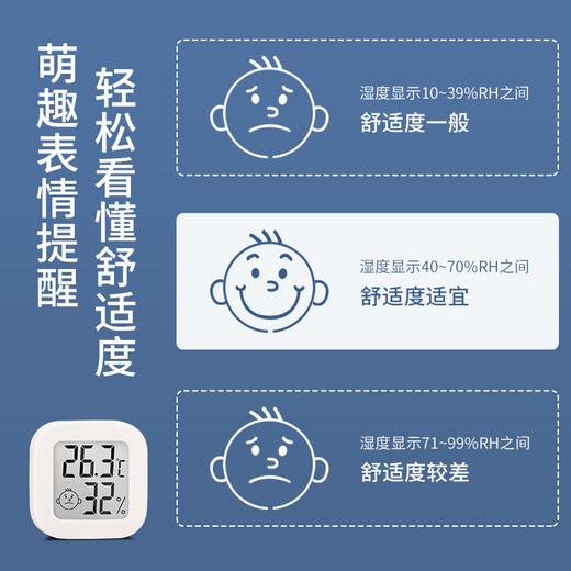 OLOEY temperature and humidity meter for home indoor refrigerator car electronic dry and wet thermometer refrigerated freezer crawler insulation box 719 negative screen * smart backlight * USB charging