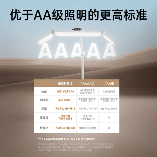 Totguard table lamp eye protection study dormitory household eye protection table lamp for students only Swift folding arm lamp white clip style