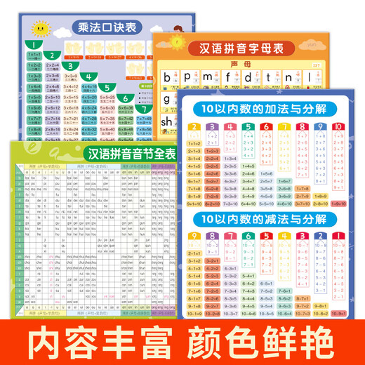 Yuan Chinese Pinyin Alphabet Wall Sticker Pinyin Training Formation Artefact Vowel Vowel First Grade's Early Education Scène [3 Photos] New Chinese Pinyin + Pinyin Syllables +