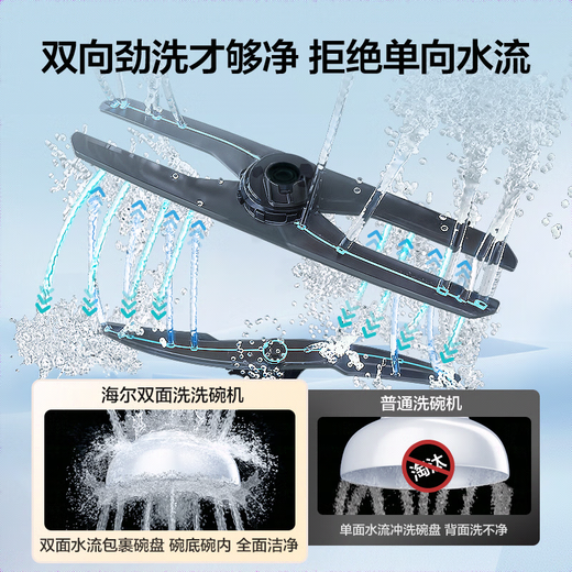 Haier W5000Max double-sided washing built-in household dishwasher 16 sets large capacity six-star disinfection intelligent variable frequency partition fine washing intelligent door opening quick drying 7 days storage AI intelligent double-sided washing EYBW163266GHU1 Black