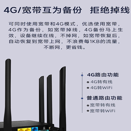 Mr. Su Enrutador industrial inalámbrico 4g, wifi móvil, seis antenas, tarjeta enchufable Netcom completa, enrutador industrial de banda ancha comercial para el hogar, versión completa de tarjeta enchufable Netcom