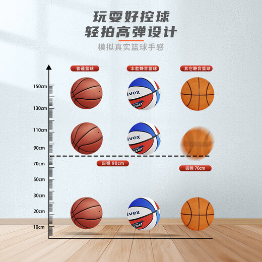 LIVEX Silent Silent Basketball No. 7 Children's Adult Indoor Training Sports Elastic Racket Ball Boy Toy Basket Rack