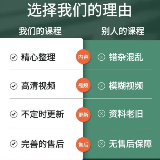 2024最新版初中生物北京版初一二七八年级上册下册电子版同步习题单元测试期中期末试题试卷测试复习资料 七年级下册