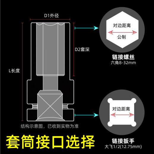 山头林村电动扳手套筒头加长全套风炮套筒内六角手电钻风批套筒套装8-34mm 878mm