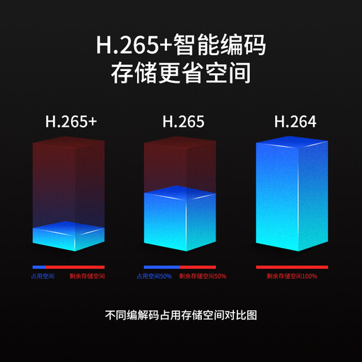 MERCURY 水星16路单盘位监控主机H265+网络智能高清网络硬盘录像机800万接入 MNVR816