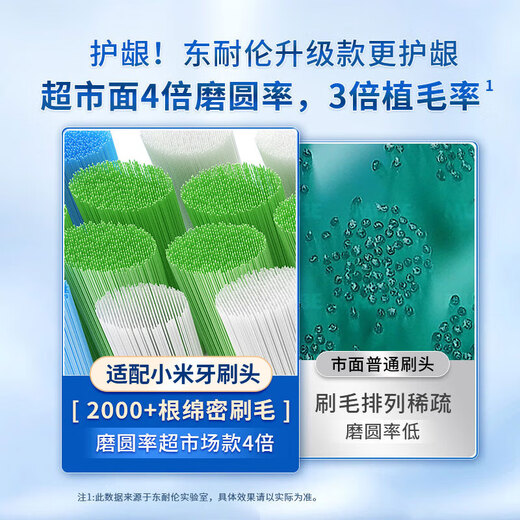 东耐伦 适配小米电动牙刷头T300/T500 米家青春版MI成人声波柔软毛清洁通用替换刷头牙刷头 6支 通用型敏感型晶钻型混搭体验装
