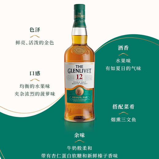Granwit 12 ans Single Malt Scotch Whisky 700ml Boîte-cadeau Festival Cadeaux Vin pour débutant 12 ans Boîte-cadeau Single Cup 700ml