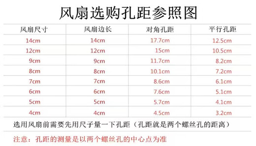 XMSJXU XW1238M24S 24V0.3A 12cm12038 大风量变频器电焊机柜散热风扇