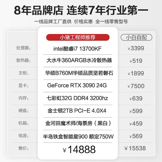Cangying Core 14th generation i7 14700KF/RTX3090 24G independent graphics card desktop assembly computer Ai design modeling rendering high-end deep learning computer host complete machine single host set of four 14700KF丨64G丨3090 24G