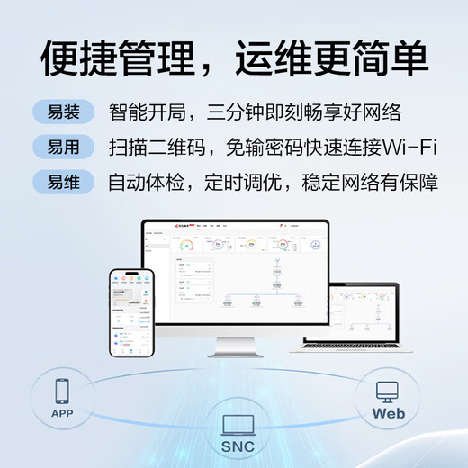 全国联保 无线ap面板套装全屋WIFI6千兆双频3000M大户型复式别墅分布式入墙式路由器ac+ap 7单网口AP+9口POE/210-240㎡