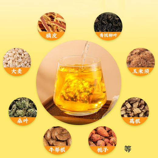 同仁堂（TRT）【官方正品】北京同仁堂青钱柳玉米须桑叶茶橘皮大麦桑叶牛蒡根栀子葛根玉米须青钱柳叶等配料 青钱柳玉米须桑叶茶150g*2盒(共60小包) 花草茶