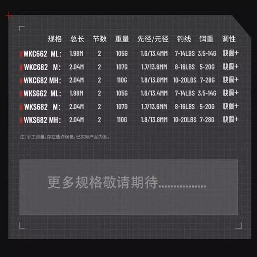 致尊坊【虫王临路亚竿】快调碳素淡水鳜鱼鲈鱼范用竿虫竿路亚竿直柄枪柄 2.04米 WKC682枪柄 [m调性]