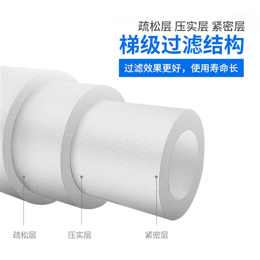 Qinyuan water purifier companion universal filter element QY-PL-101A pre-filter 10-inch PP cotton core polypropylene 2 pieces of PP cotton (Qinyuan wrench)