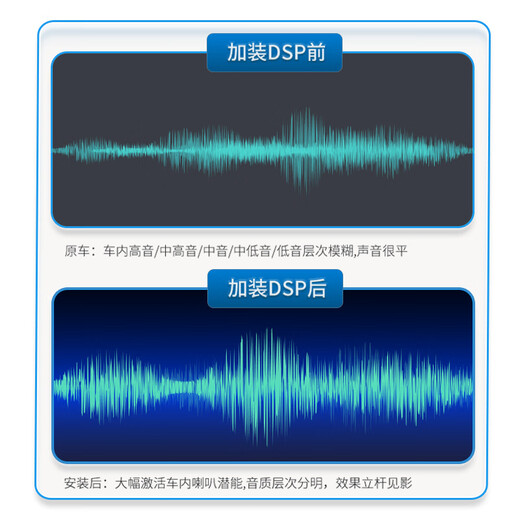 
Wanderer car audio and sound processor car DSP amplifier 4-way DA260B car Bluetooth mobile phone computer tune
