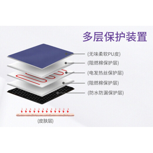 Hand massager, non-physiotherapy, thin finger numbing, arm hot compress device, heated palm, wrist joint care and kneading, short, short beauty hand + 4 moxibustion bags + 1 time gloves