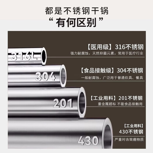 Hanxiao food grade 316 stainless steel griddle pot and cookware, household outdoor solid alcohol stove, small hot pot special pot stove, 316 honeycomb griddle pot (without lid) 10 inches 26cm