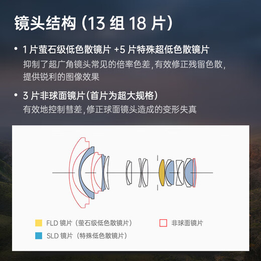 适马Art 14-24mm F2.8 DG DN 全画幅微单 超广角变焦镜头1424 风光摄影 索尼E卡口