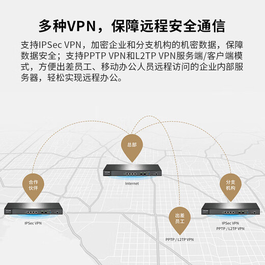 TP-Link Enterprise VPN Hochgeschwindigkeits-Multi-WAN-Port-integrierte AC-Internetverhaltensmanagement SMS-Authentifizierung 10 Gigabit SFP Optical Port Enterprise-Klasse Firewall Wired Router TL-ER6220T/Quad-Core 20 Gigabit Optical Port mit 1000