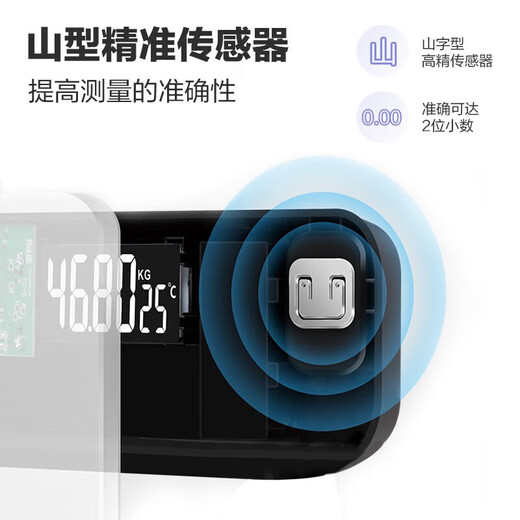 iFit体重秤家用电子秤小型耐用精准人体称重 精准体重秤 体重秤-白【电池】