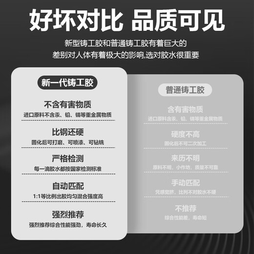 Deyi Metal Casting Glue High Temperature Welding Glue Waterproof Metal Repair Ab Epoxy Glue Strong Adhesive Casting Glue-DY-E701-66g
