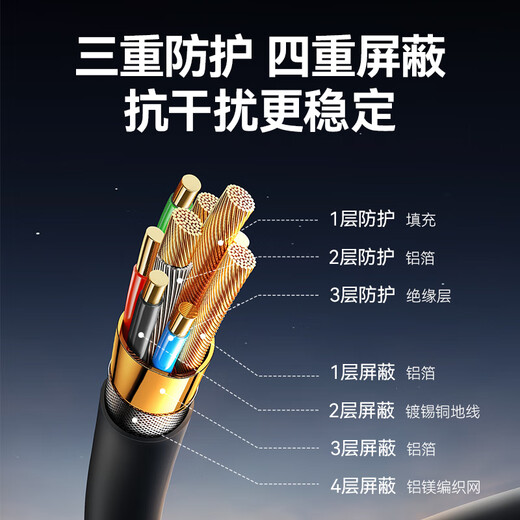 Yijie M.2 NVMe mobile hard drive box USB-C3.2 interface SSD solid state drive box 20Gbps desktop laptop Type-C external hard drive case