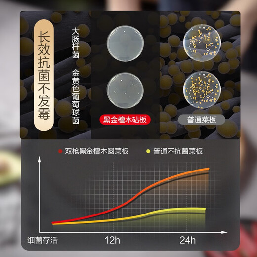 双枪黑金檀木整木切菜板加厚加大圆形砧板实木家用案板面板菜墩35*3