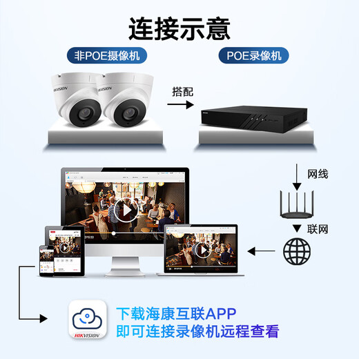 海康威视摄像头监控100万室内室外安防监控器户外手机远程同轴模拟手机远程2CE56C3T-IT3 2.8mm