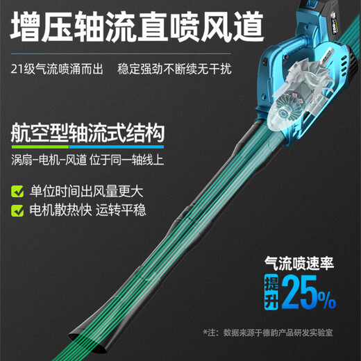 德韵鼓风机工业锂电充电吹风机吹灰机大功率清灰吹尘除尘神器电动农具 德韵-龙吟暴风枪688VF一电一充