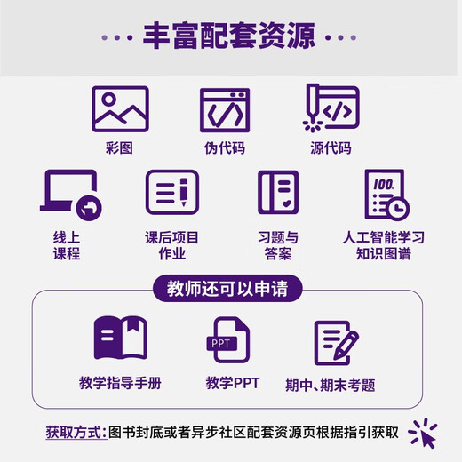 人工智能：现代方法（第4版）复旦教授魏忠钰老师推荐 deepseek教程（异步图书出品）