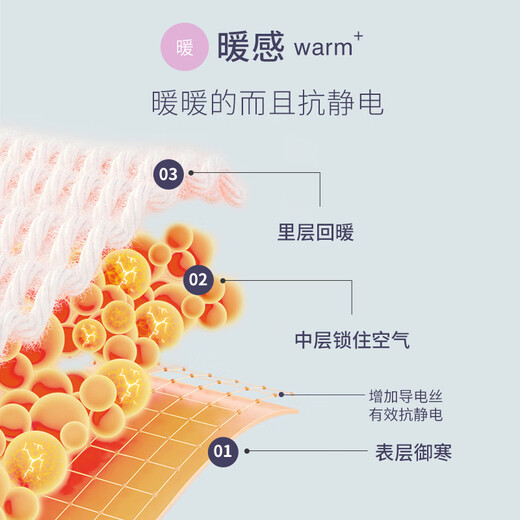 Fenton three-layer thickened quilted couple anti-static women's home wear flannel men's large size winter pajamas set J98350326 taro purple single women's model L recommendation: female 110-124 Jin Jin equals 0.5 kg, male 126-146 Jin Jin equals 0.5 kg