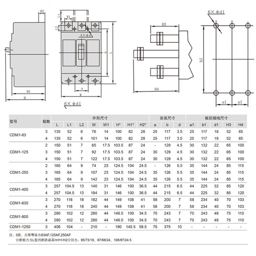 德力西（DELIXI）CDM1-125A塑壳断路器160A200A250A400A空气开关 80A 4P 400A 3P