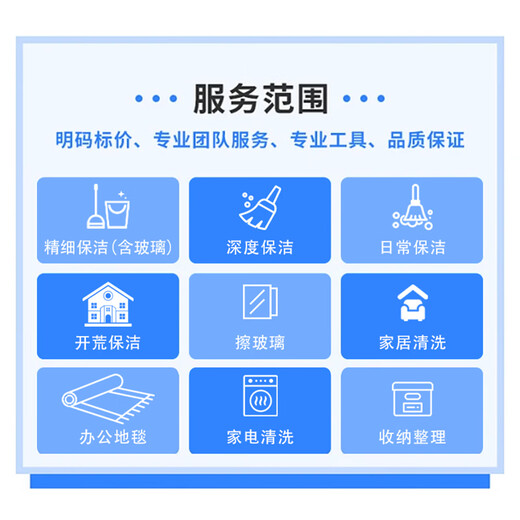 Cleaning, housekeeping and door-to-door service, deep cleaning, whole house cleaning and fine cleaning, professional cleaning for rentals, part-time workers, door-to-door service in the same city, 3 hours of deep cleaning (single person)