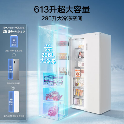 Midea M60 series 613 liter side-by-side door refrigerator dual system ultra-thin zero-embedded ultra-large capacity first-class energy efficiency frost-free MR-643WUKGPZE trade-in national subsidy