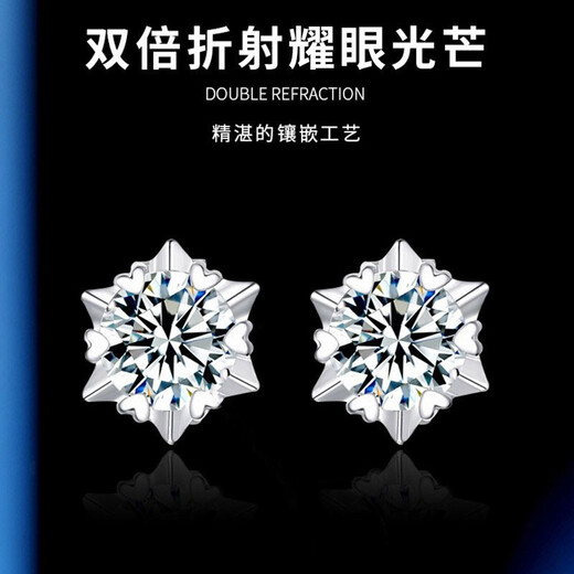 LAOLATU One Carat Moissanite Diamond Stud Earrings Women's Fashion Earrings Confession Commemorative Birthday Gift for Girlfriend and Wife One Carat Moissanite Diamond Stud Earrings Certificate