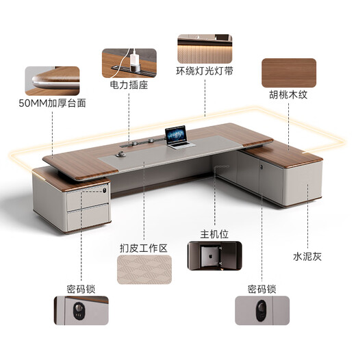 Zhongsheng Office Furniture Light Luxury High-end Boss Desk E0 Class Environmentally Friendly Boss Desk Chairman High-end President Desk and Chair Combination 2.8 Meter Boss Desk E0 Class-Surround Lighting