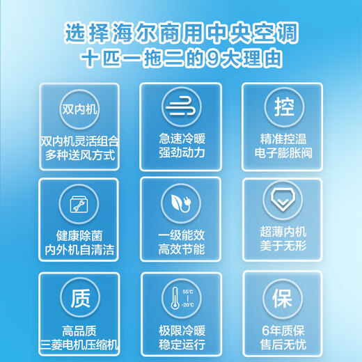 Haier 10 HP one-to-two 15 HP one-to-three 20 HP one-to-four central air conditioner (labor included but not copper pipe) ceiling machine duct machine office supermarket restaurant shop facade 10 HP set one-to-two ceiling machine 150-200 or so including installation