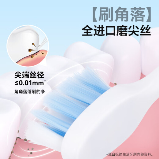 Minimalist Life Bamboo Charcoal Soft-bristled Toothbrush Antibacterial Care Gum Anti-Sensitive Adult 2-pack