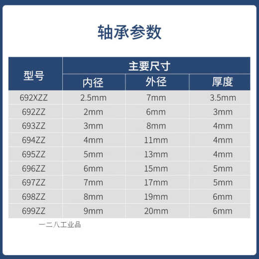 日本进口微小型轴承F 692Z693 694 695 696 697 698 699ZZ高速 698ZZ尺寸8*19*6