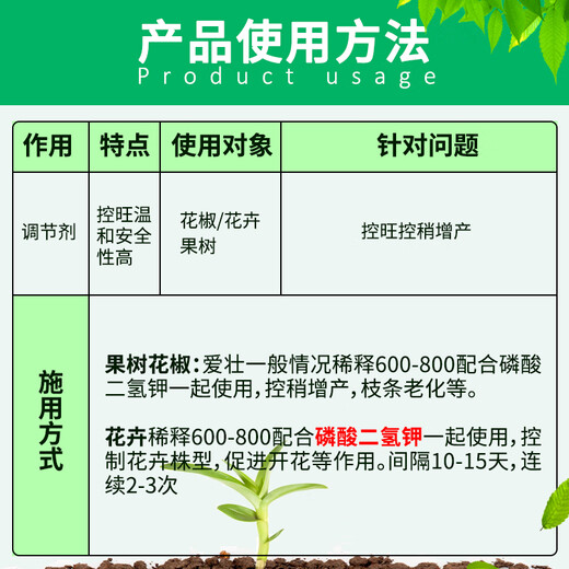 Guoguang Aizhuang 5% uniconazole effect sitting sweet potato shoot control rice peanut hedge flower succulent plant growth regulator