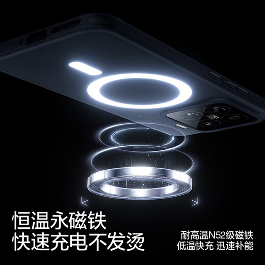 Flash Magic eignet sich für Xiaomi 15 Mobilfunkkoffer