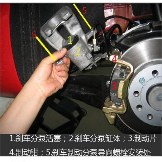 Brake wheel cylinder guide pin lubrication grease brake pad brake disc shaft head anti-rust paste brake pad silencer paste brake maintenance kit 50g/bottle hub shaft head bolt anti-seize paste