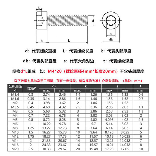 Tengchi (CT) 047 Hexagon socket cylindrical head screw DIN912 304 stainless steel bolt A2-70 knurled cup head machine screw full thread M8*16 (60 pieces/pack)