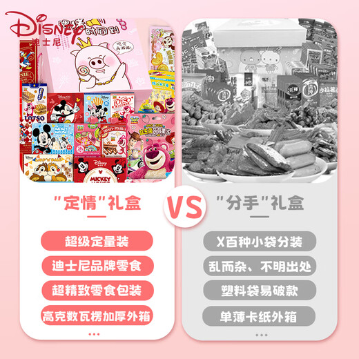 
Disney snack gift pack 1048g children's birthday souvenir gifts kindergarten graduation gifts for students girls and boys