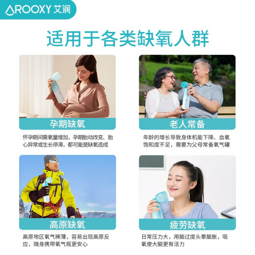 Arooxy oxygen bottle portable oxygen bottle white-collar office crowd young people and teenagers special fresh blue universal style 4 bottles