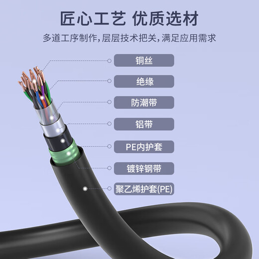 中科光电 室外重铠大对数通信线缆 电话语音大对数电缆 50对ZK-HYA53-50*2*0.5- 100米